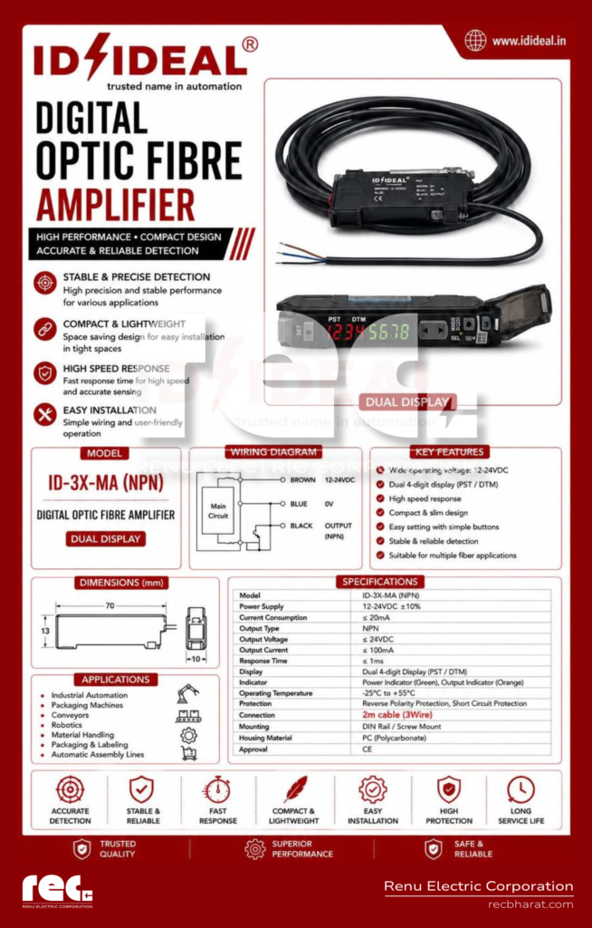 DIGITAL OPTIC FIBRE AMPLIFIER