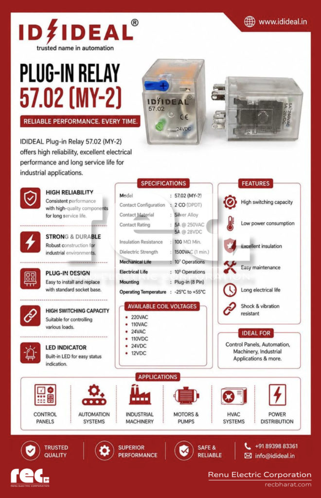 PLUG-IN RELAY