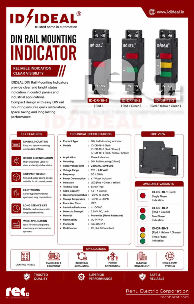 DIN RAIL MOUNTING INDICATOR